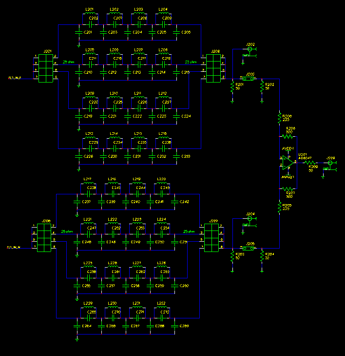 DAC test PCB